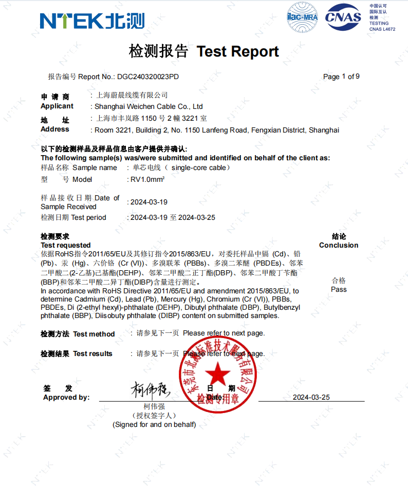 About ROHS related certificate